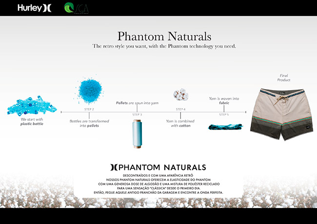 Phantom Naturals
